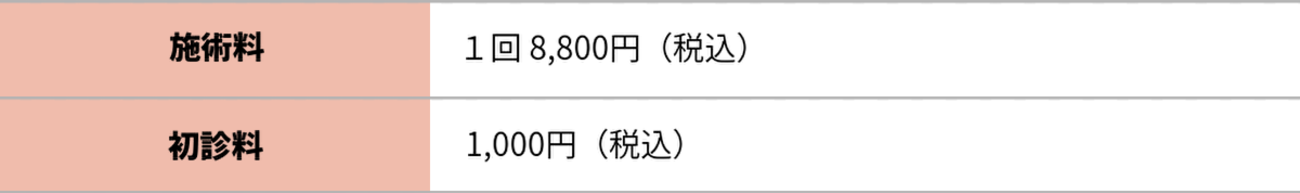 院の料金設定１